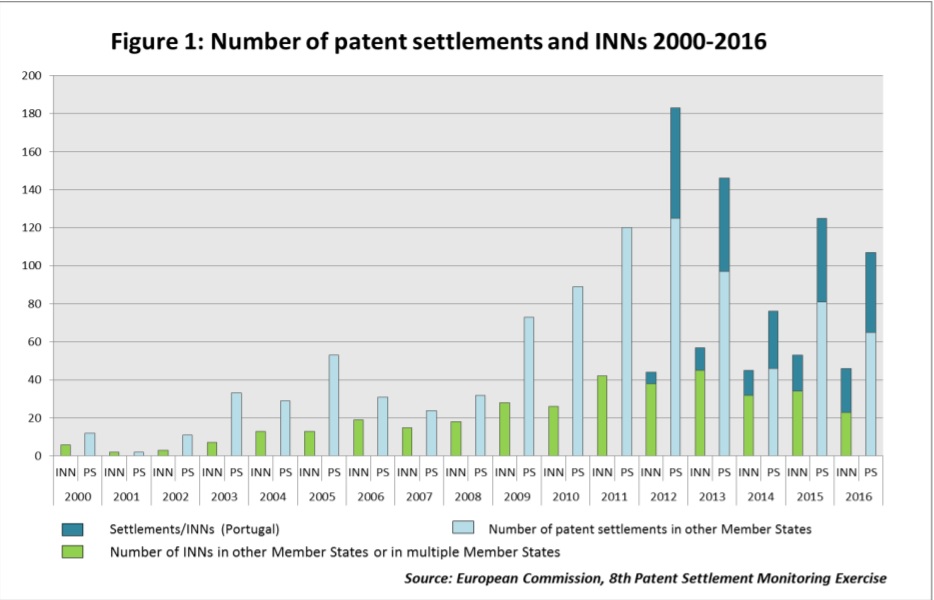 patent-settlements-eu.jpg