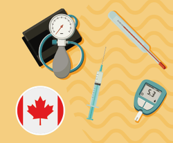 Medical Devices: Canadian Regulations [3.0 RAC].png