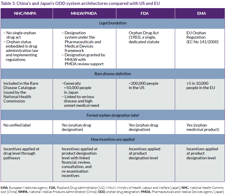 26-07_Fruijtier_Table 3.png