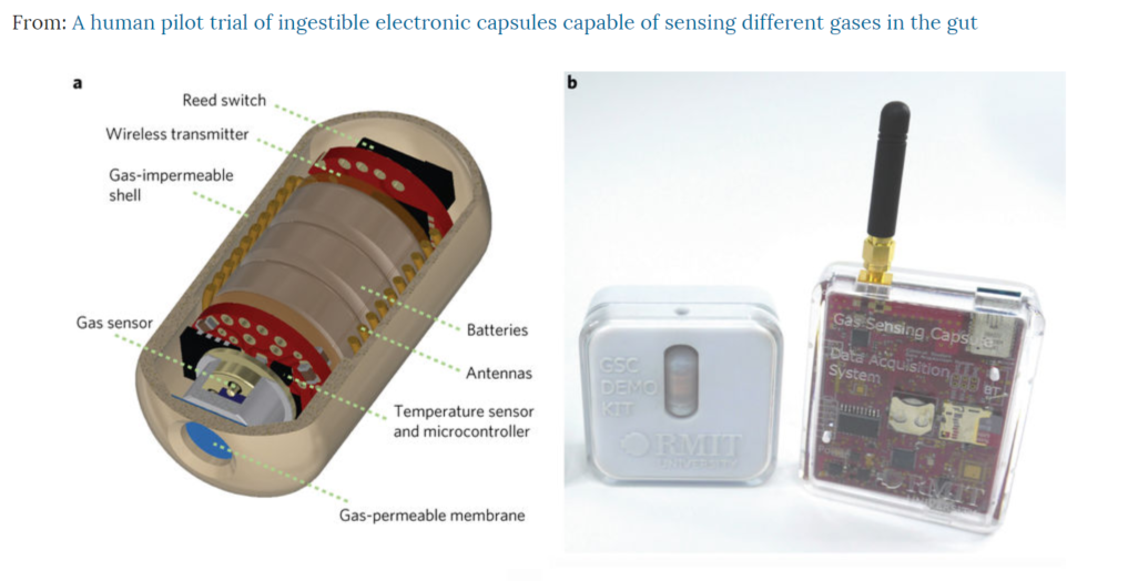 Nutriscience Sensor Researchers Pilot Ingestible Electronic Sensor to Monitor Microbiome | RAPS