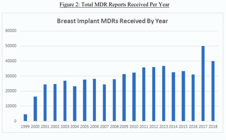 breast-implant-mdrs.png