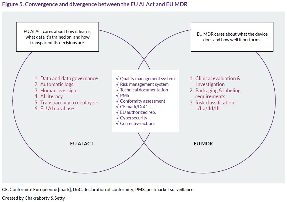 26-3_JRA_Chakraborty-1_Figure 5.jpeg
