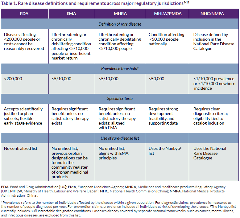 26-07_Fruijtier_Table 1.png