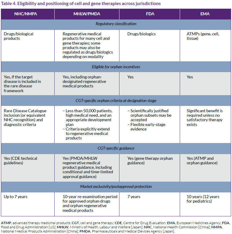 26-07_Fruijtier_Table 4.png