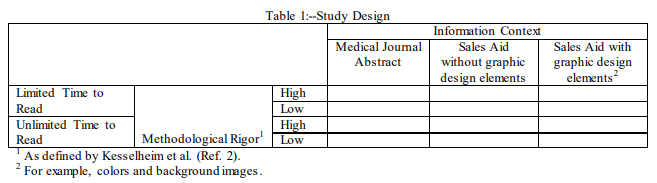 opdp-study-table.png