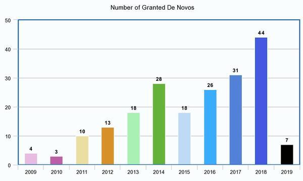 bar-chart-(1).jpeg