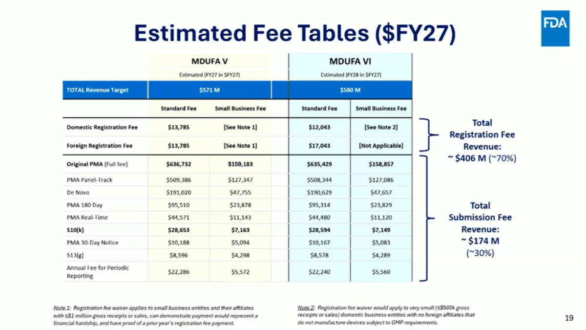 Table2_260806_FDA.png
