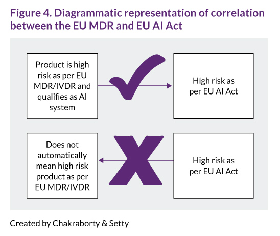 26-3_JRA_Chakraborty-1_Figure 4.jpg