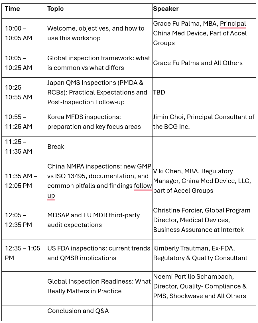 Navigating Global Medical Device Inspections Agenda.png