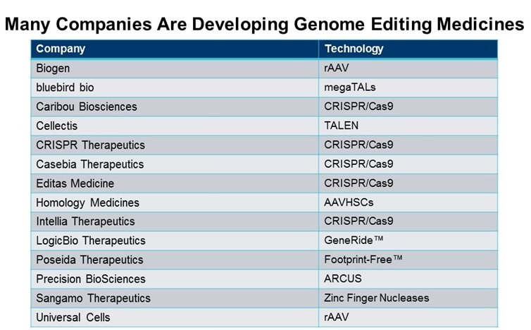 companies-gene.jpg